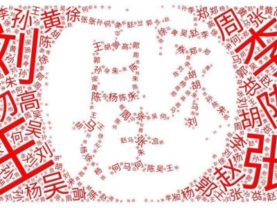 轉(zhuǎn)載|別再讀錯我的姓