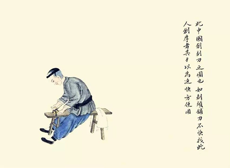 戧剃刀圖