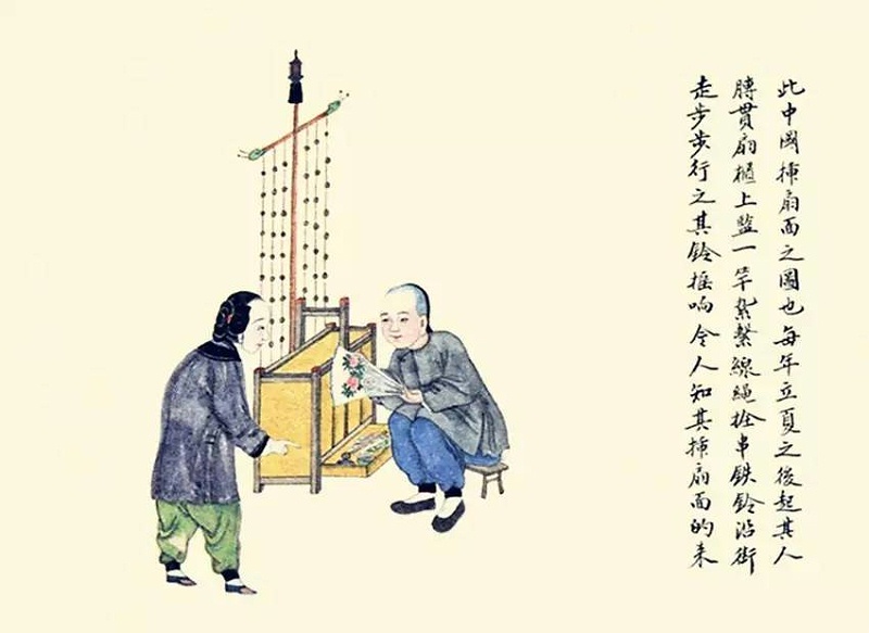 插扇面圖