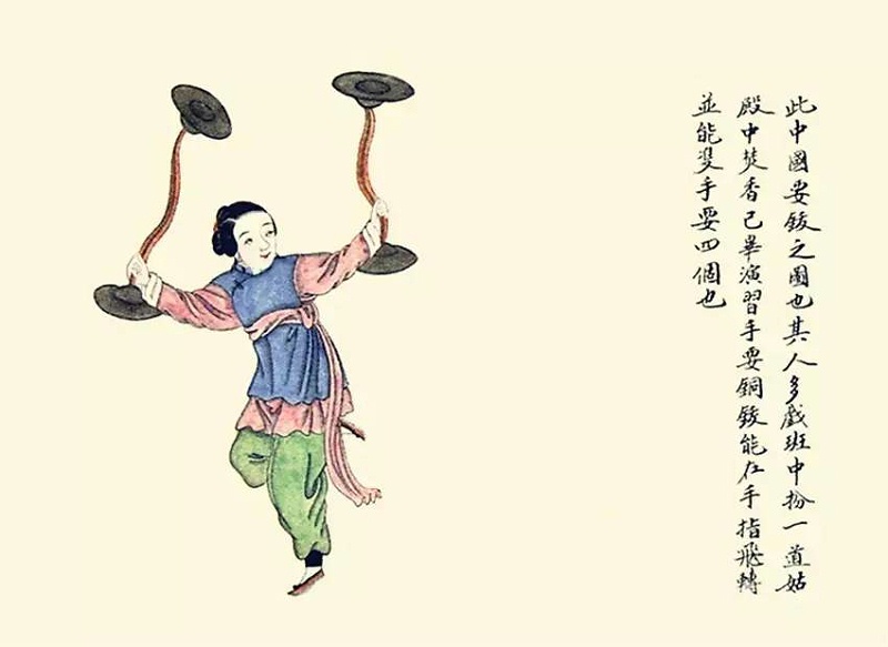 耍鈸圖