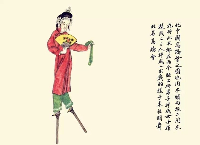 高蹺會(huì)圖