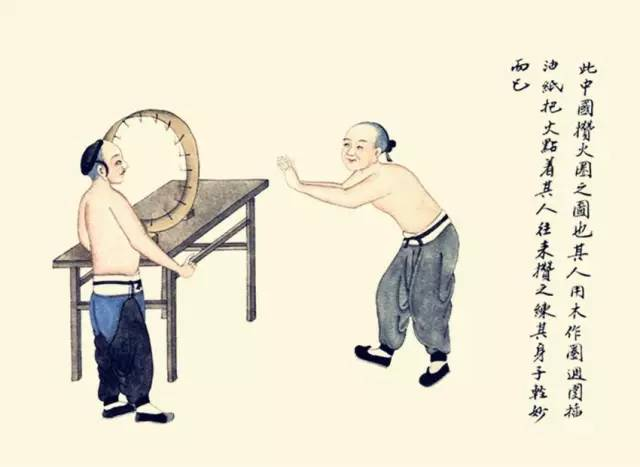 鉆火圈圖